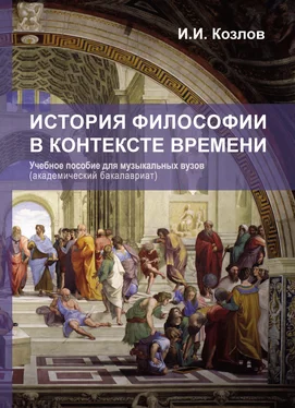 Иван Козлов История философии в контексте времени обложка книги