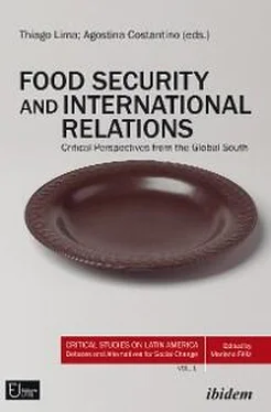 Неизвестный Автор Food Security and International Relations обложка книги