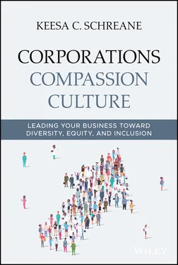 Keesa C. Schreane Corporations Compassion Culture обложка книги