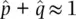 we can estimate the frequency of the N allele by subtraction as Using these - фото 32