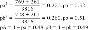 For the hypothesis of one locus with three alleles The expected numbers of - фото 125