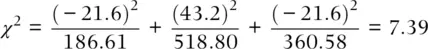 We need to compare our statistic to values from the χ 2distribution But - фото 46