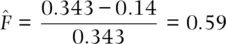 In this example there is a clear deficit of heterozygotes relative to - фото 53