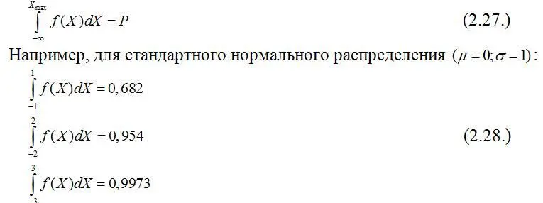 Атмосфера должна быть чистой Применение статистических методов при аттестации источников эмиссии и оценке качества атмосферного воздуха - изображение 75