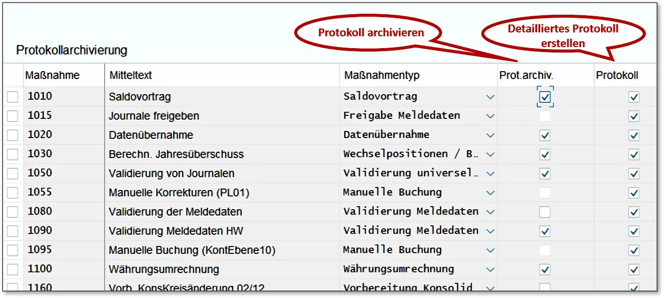 Abbildung 39 Protokollarchivierung für Maßnahmen pflegen 34 - фото 22