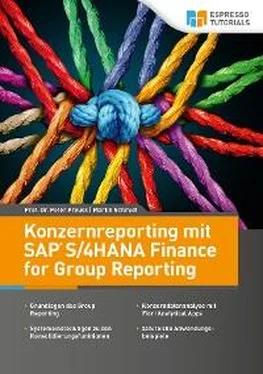 Martin Schmidt Konzernreporting mit SAP S/4HANA Finance for Group Reporting обложка книги