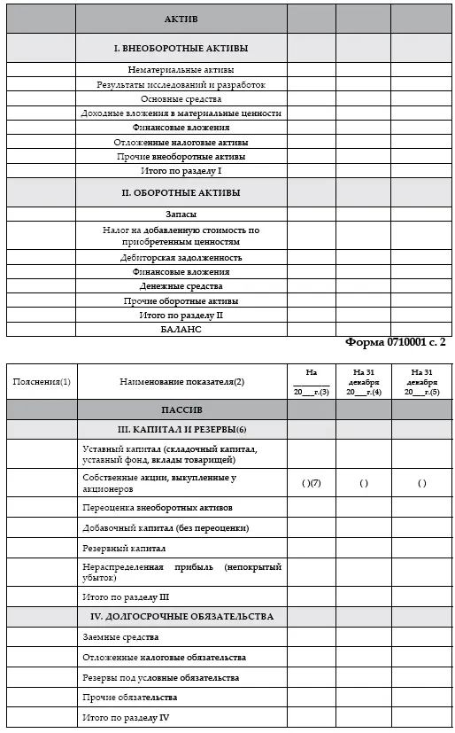 25 Система счетов бухучета их назначение и строение В текущем бухгалтерском - фото 2