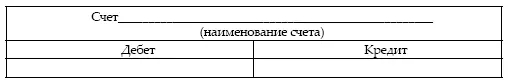 Информация о хозяйственных операциях фиксируется в виде числовых показателей со - фото 4
