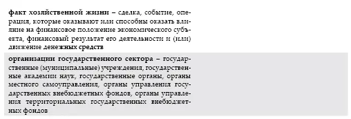 Как видим из текста нового ФЗ исключены такие понятия как синтетический - фото 54