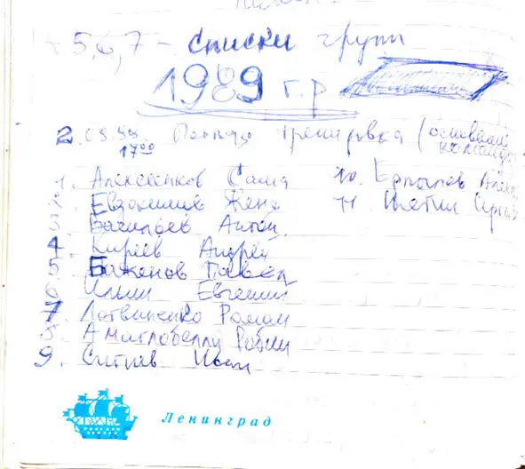 списки групп 1989 года рождения 2091999 Первая тренировка основная - фото 1