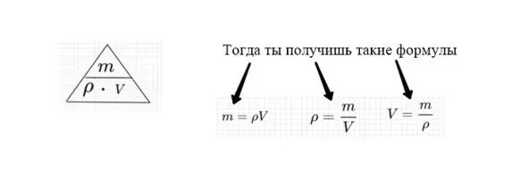 а с количеством тепла посложнее но принцип записи будет таким же Закрываем - фото 2