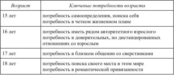 Давайте теперь вернёмся к нашей истории Почему же мальчик Мирон не слушался - фото 6