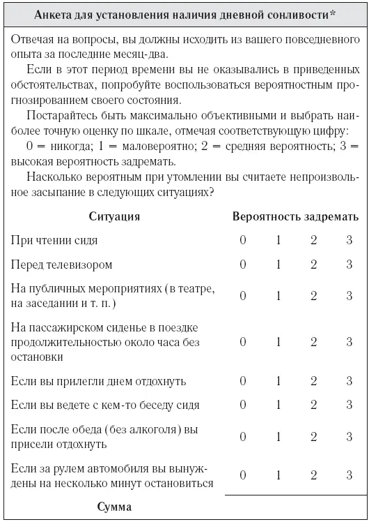 Немецкая версия Epworth Sleepiness Scale von Johns 1991 Мюллер и др - фото 12