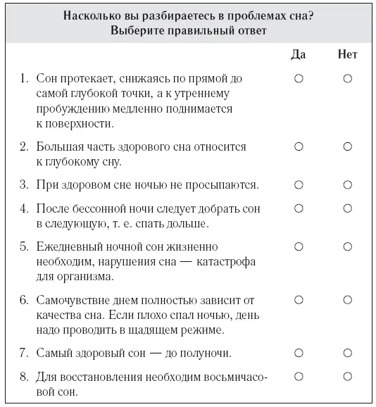 Правильные ответы помещены в конце главы 7 Как стать экспертом по - фото 15