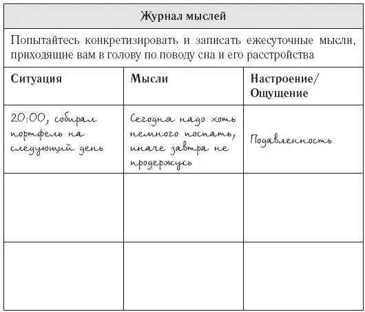 Журнал сна В конце недели подсчитайте как обычно средние показатели времени - фото 19