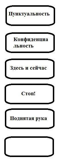 Задание 2 Проанализируй карту ответь на вопросы 1 Что происходит на - фото 1