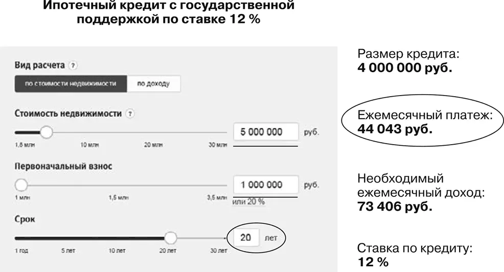 Вывод ни один из рассмотренных нами инструментов не поможет выбраться из - фото 7