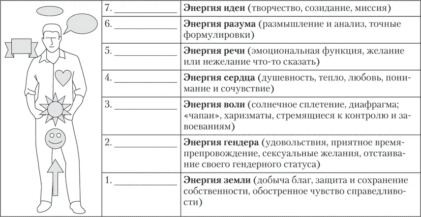 1 Базис земли Когда жаба в первый раз увидела цветок своими злыми и - фото 23