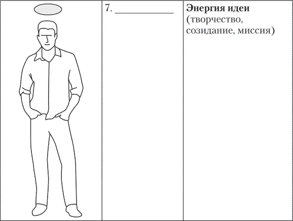 Последний седьмой базис В тот момент когда вы читаете лекцию делаете - фото 89
