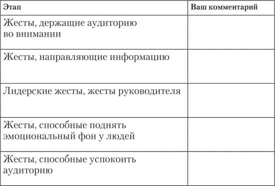 8 Напишите продолжив начатое как подстраиваться и вести себя в случае с - фото 114