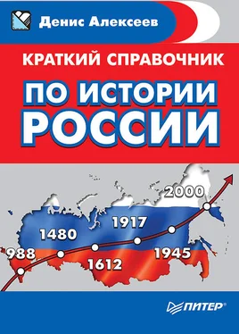 Денис Алексеев Краткий справочник по истории России обложка книги