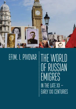 Efim Pivovar The World of Russian emigres in the late XX – early XXI centuries обложка книги