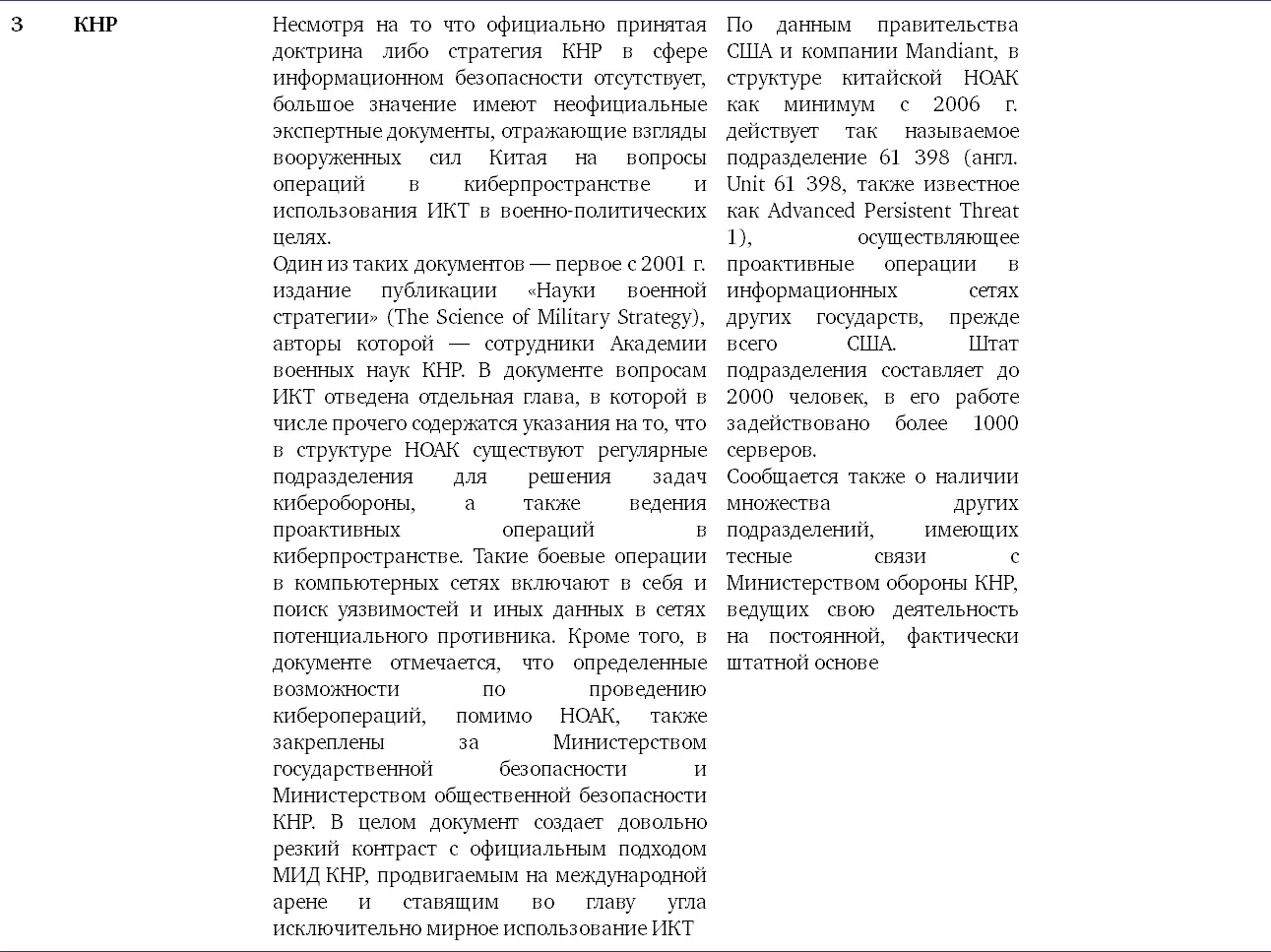 Глобальное управление Интернетом и безопасность в сфере использования ИКТ Ключевые вызовы для мирового сообщества - фото 14