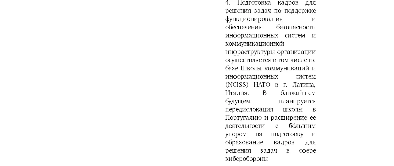 Результатом является постепенная трансформация ландшафта международной - фото 23