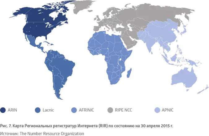 1 Исходным и ключевым из таких форматов является упомянутый механизм ВВУИО - фото 28