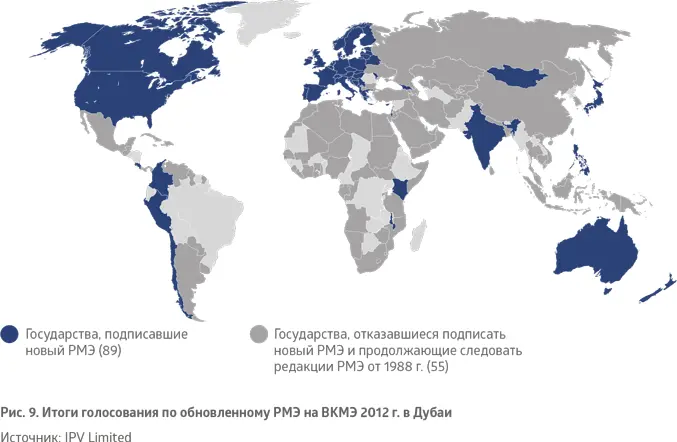 Хотя итоговый РМЭ в итоге не содержал норм о национальном суверенитете в - фото 30