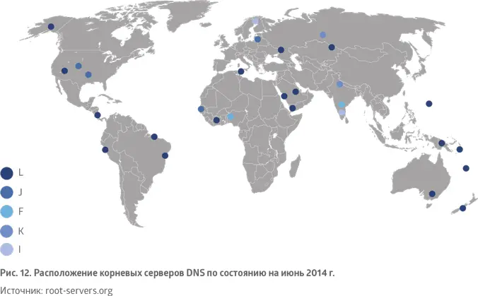 Нерешенность вопросов связанных с частичным сохранением контроля правительства - фото 35