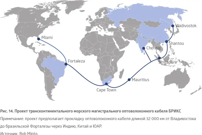 Дополнительная информация 1 Материалы досье журнала Индекс безопасности - фото 41