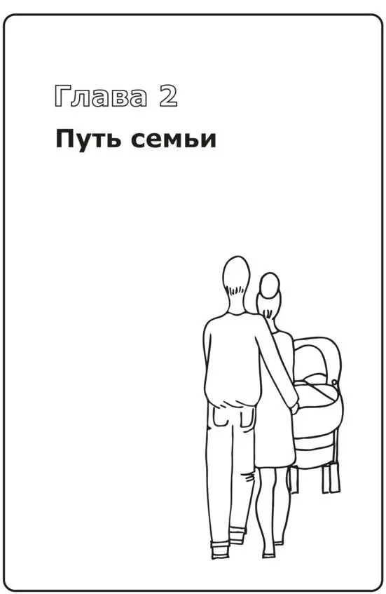 Глава 2 Путь семьи Семья как живая система не остается постоянной в течение - фото 7
