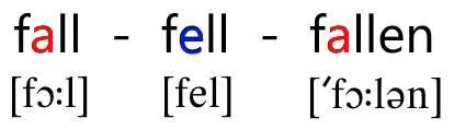 Ключ1 I want you to take your words back What words You called me - фото 8