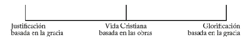 Es decir que toda la vida cristiana desde el inicio hasta su final es vivida - фото 3
