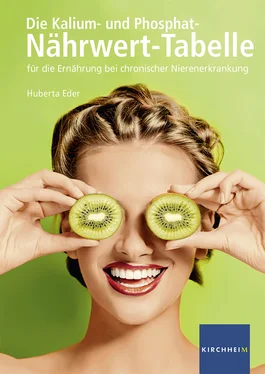 Huberta Eder Die Kalium- und Phosphat-Nährwerttabelle обложка книги