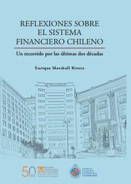 Enrique Marshall Rivera Reflexiones sobre el sistema financiero chileno обложка книги