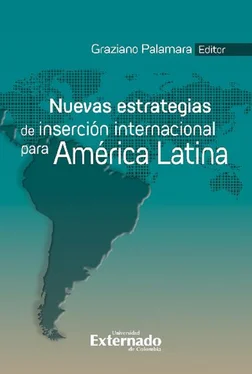 Rita Giacalone Nuevas estrategias de inserción internacional para América Latina обложка книги