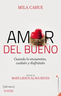 Mila Cahue Amor del bueno обложка книги