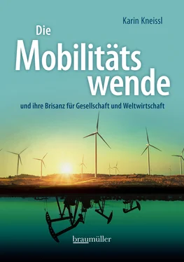 Karin Kneissl Die Mobilitätswende обложка книги