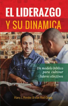 Harry Reeder El liderazgo y su dinámica обложка книги