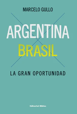 Marcelo Gullo Argentina-Brasil обложка книги