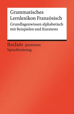 Heinz-Otto Hohmann Grammatisches Lernlexikon Französisch. Grundlagenwissen alphabetisch mit Beispielen und Kurztests обложка книги