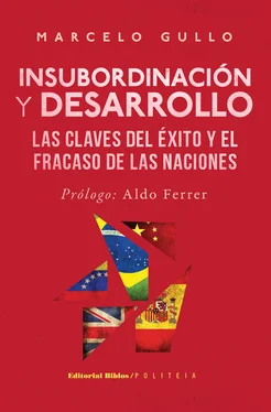 Marcelo Gullo Insubordinación y desarrollo обложка книги