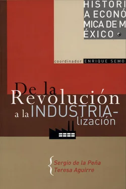 Sergio de La Pena De la Revolución a la industrialización обложка книги