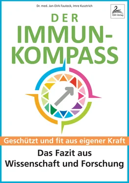 Imre Kusztrich Der Immun-Kompass обложка книги