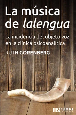 Ruth Gorenberg La música de lalengua обложка книги