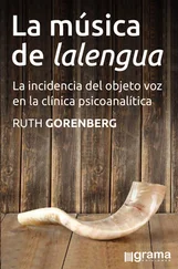 Ruth Gorenberg - La música de lalengua