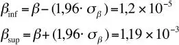 Esto significa que el efecto es significativo al 95 de confianza ya que el - фото 40