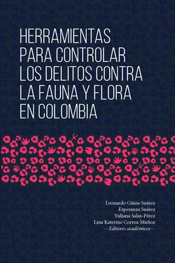 Leonardo Güiza-Suárez Herramientas para controlar los delitos contra la fauna y flora en Colombia обложка книги